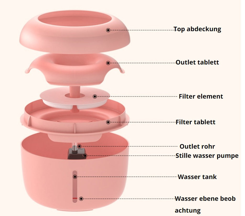ARENVIA - Pet water feeder